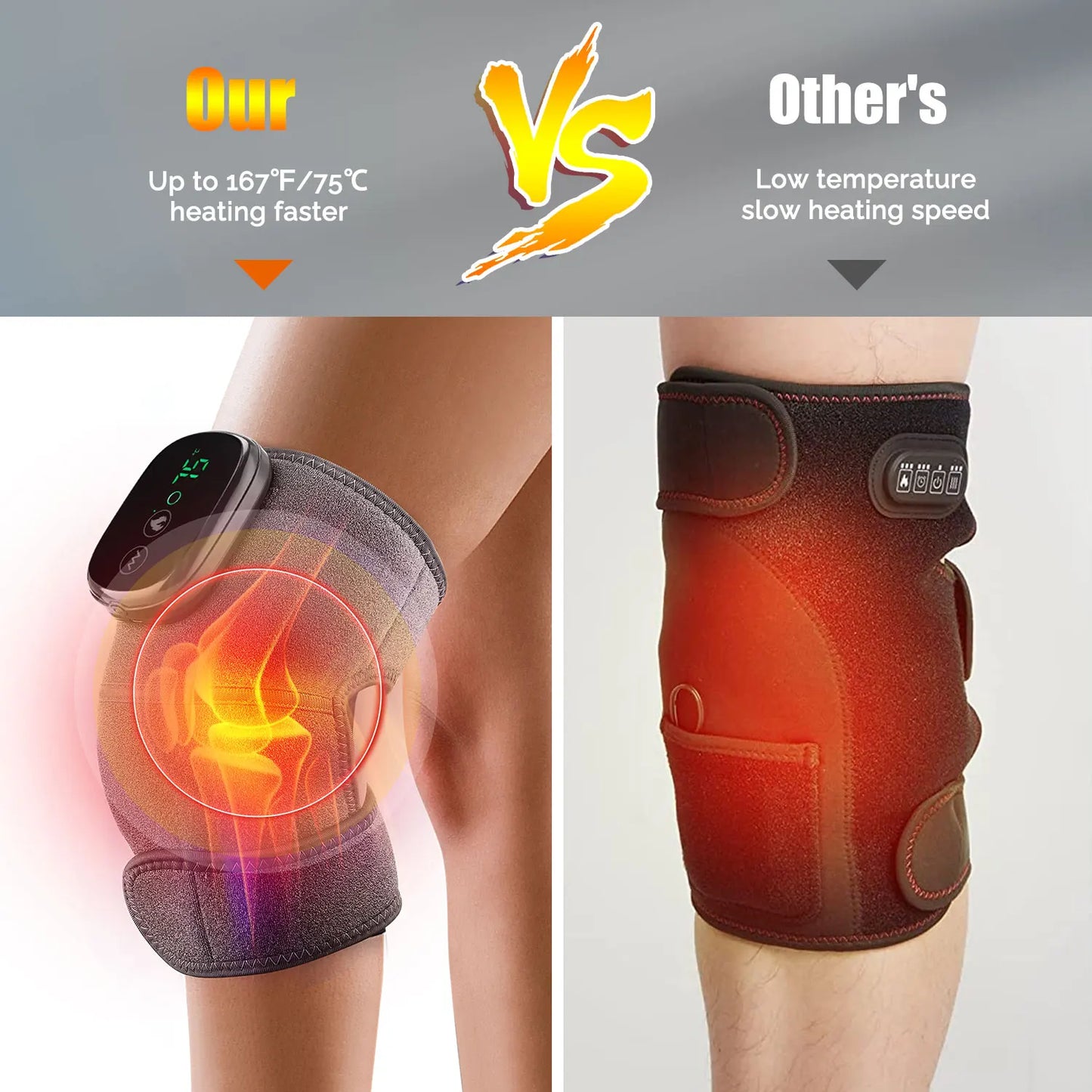 ThermaFlex Pro - Wärme & Vibrationsmassage für Gelenke
